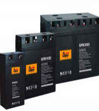 ��������GFM600